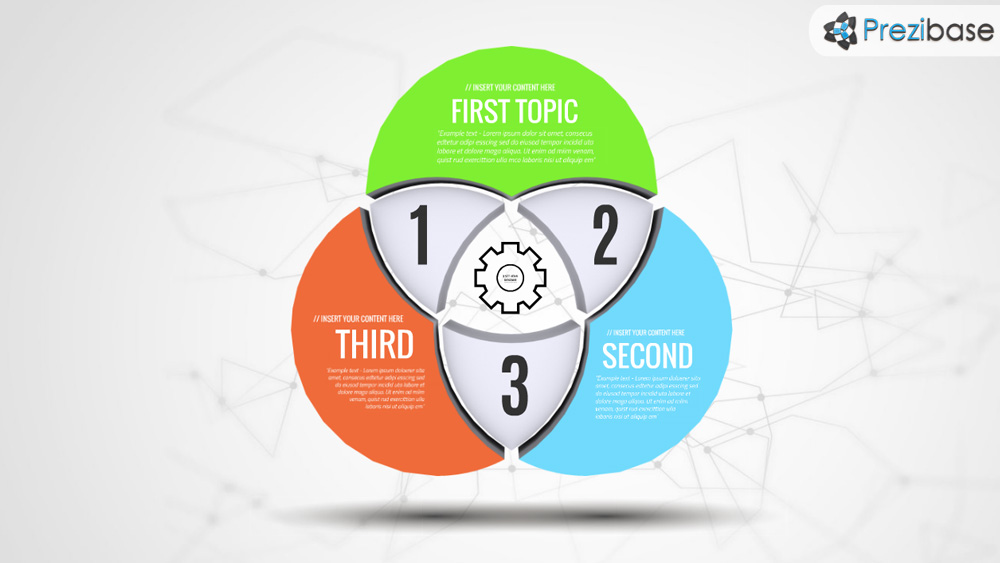 3 set venn connections overlap diagram prezi presentation template