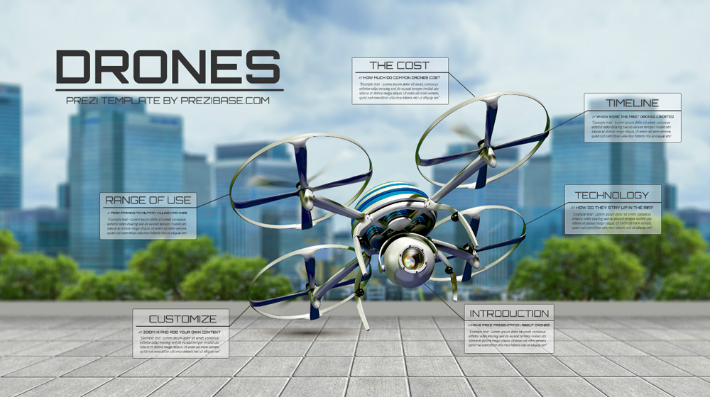 Prezi template with drones concept Drones in city aviation technology prezi template