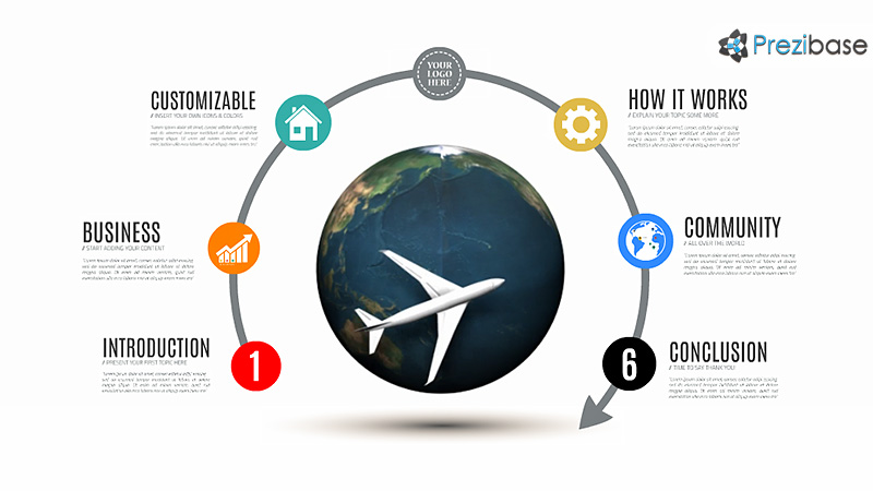 Spinning World 3D business animated prezi templates