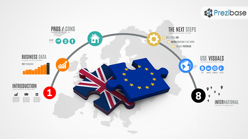 Brexit britain leave european union prezi template