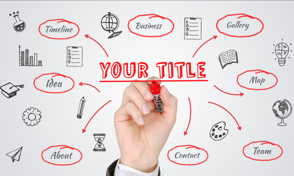 Business sketch plan marketing plan prezi next presentation template