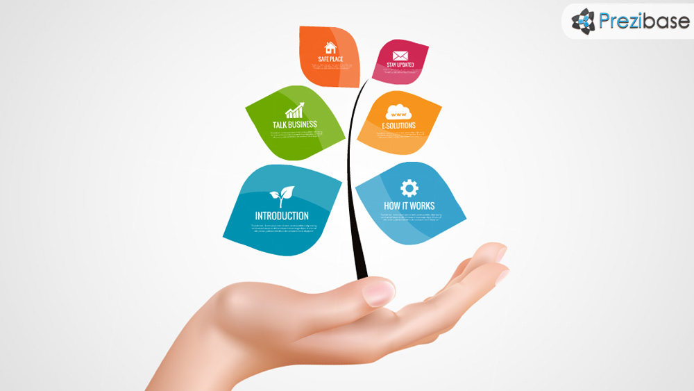 Free company plant tree leafs prezi template for presentations