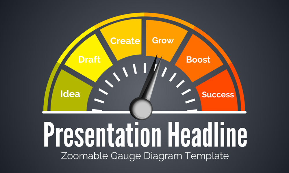 Idea speedometer business gaude diagram presentation template for prezi