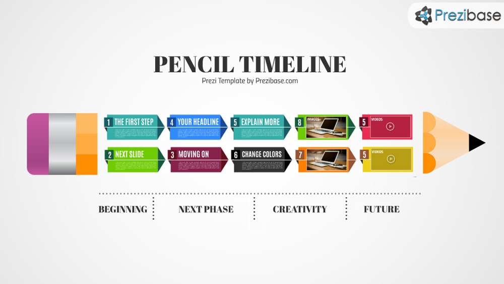 3D technology circle prezi template 3D circle technology prezi template for presentations