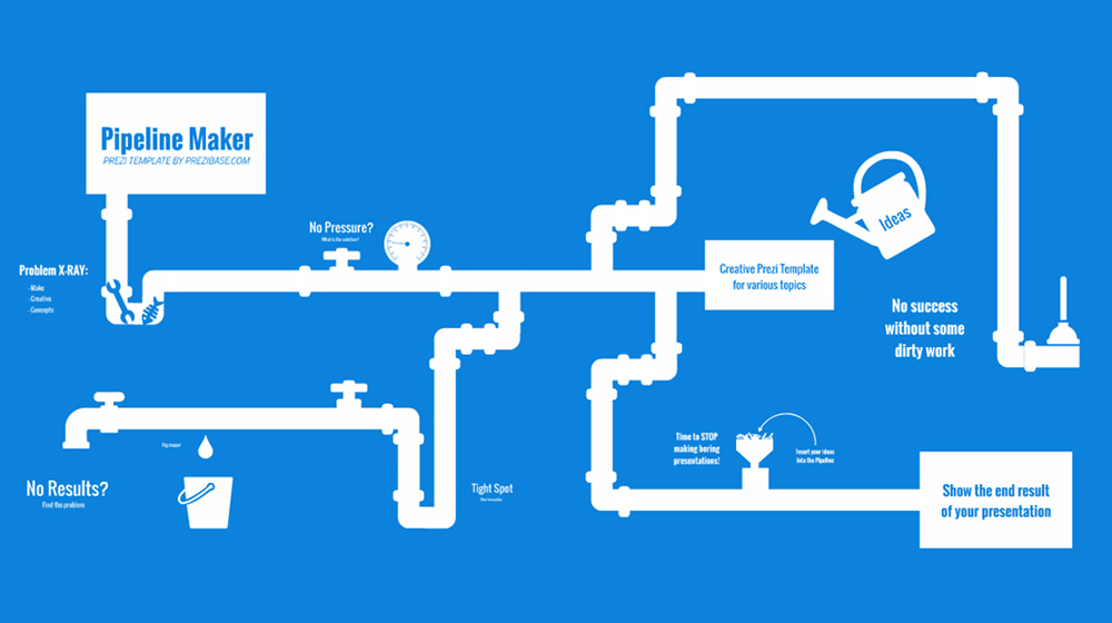 Creative water pipeline system maker Prezi presentation template for marketing or business