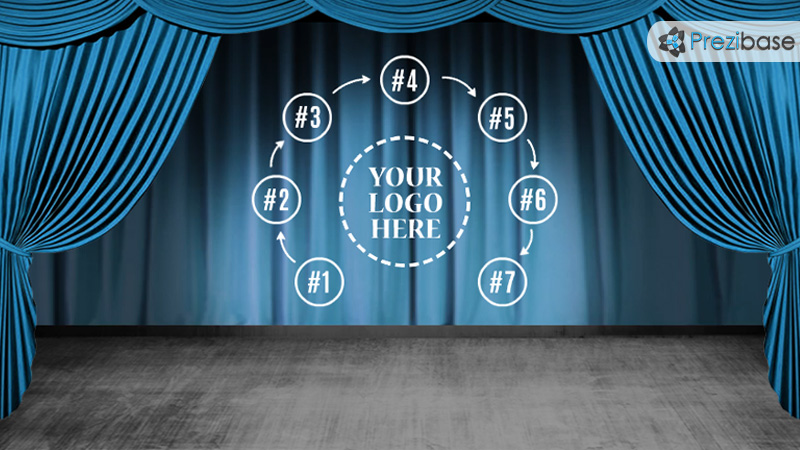 animated curtains video background stage theatre cinema movie prezi template
