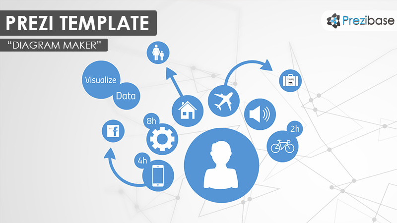 make diagrams in prezi diagram maker mind map generator prezi template