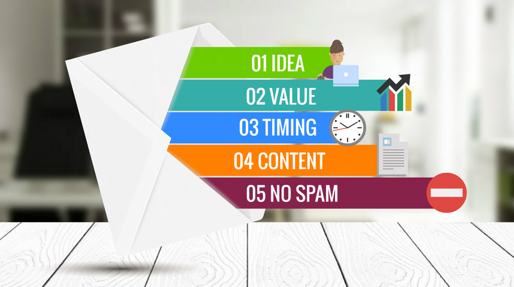 Email marketing 3D Prezi Template