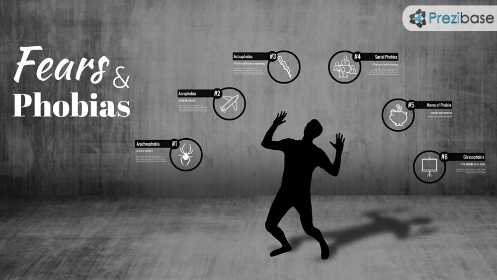 Fears and Phobias scary presentation template for Prezi