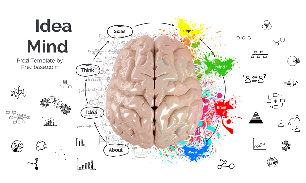 Brain and creative thinking concept with sketch icons prezi presentation template 