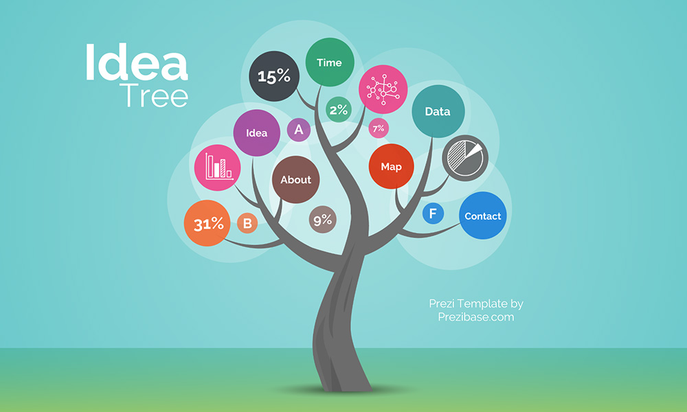 school idea tree prezi template