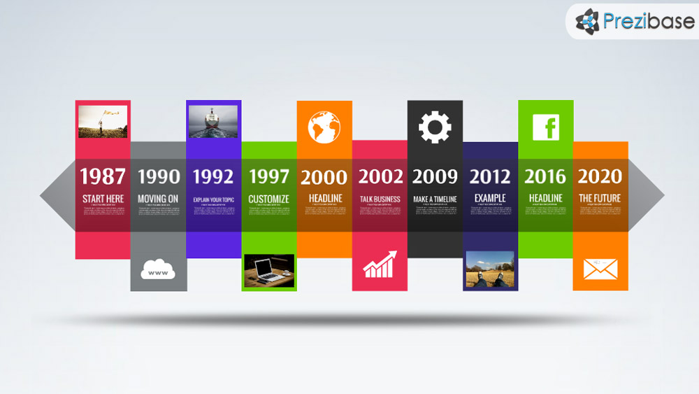 infographic layout template presentation prezi Infographic screen dashboard layout Prezi Template for presentations