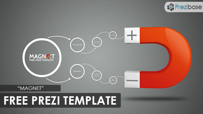 magnet free prezi template
