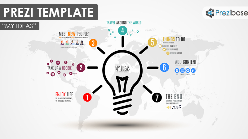 my ideas light bulb creative thinking prezi template
