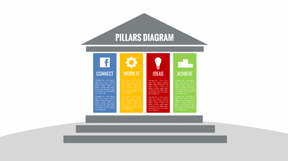Pillars Diagram Prezi Template