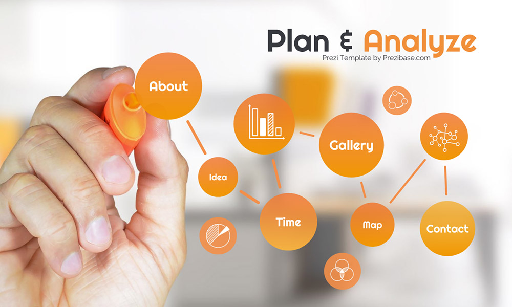 Plan and analyze business management mind map draw marker to screen prezi next presentation template