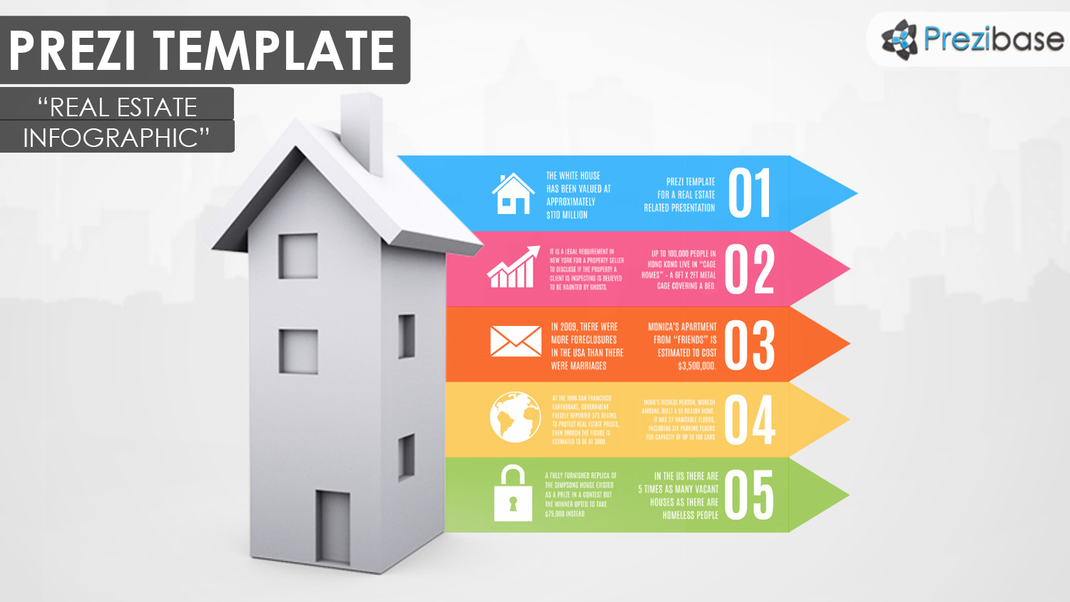 3D real estate and house infographic property prezi template