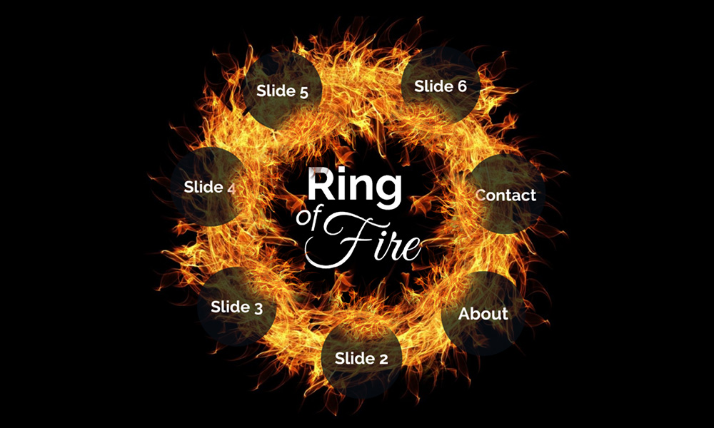 Ring of fire burning flames sphere prezi next presentation template
