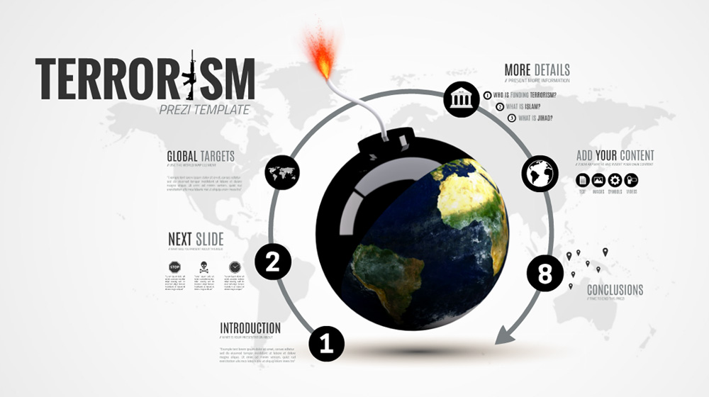 3d terrorism isis prezi template bomb world presentation template