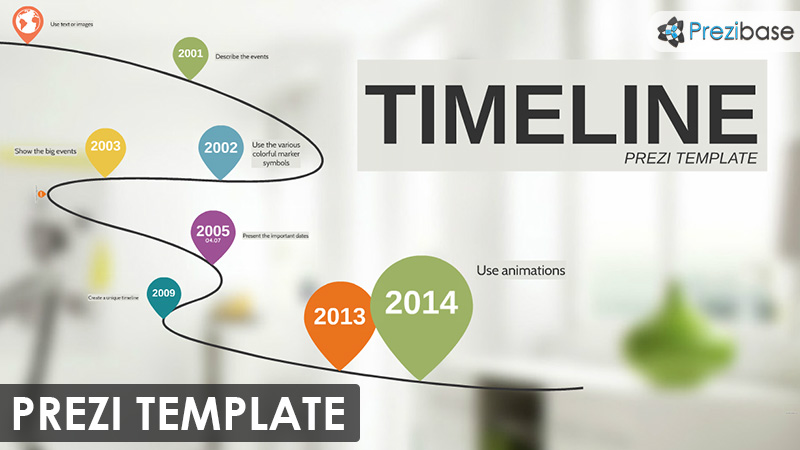 timeline prezi template