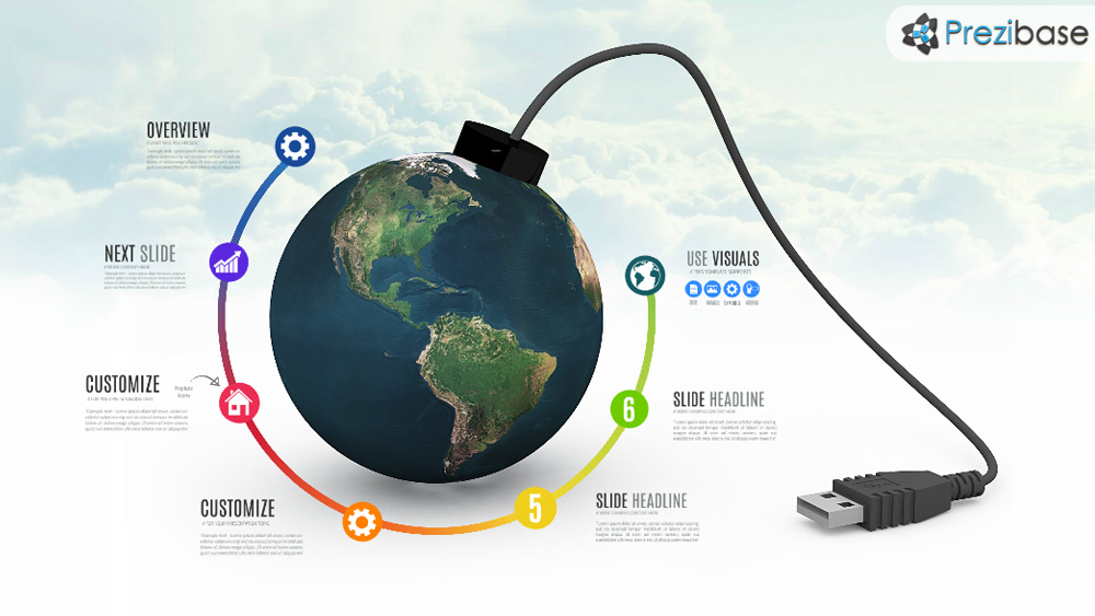 3D World as USB stick memory prezi template for presentations