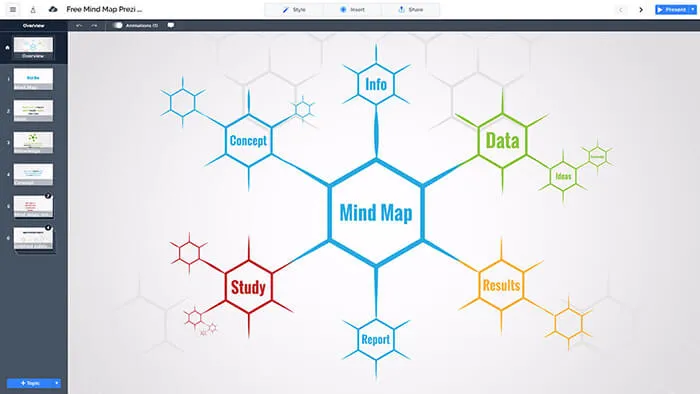 Free mind map template for prezi next presentation