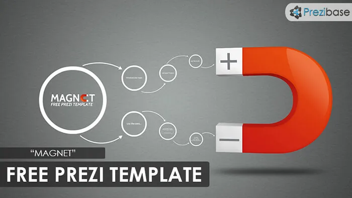 3D magnet free prezi template