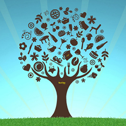 tree-of-ideas-prezi-template