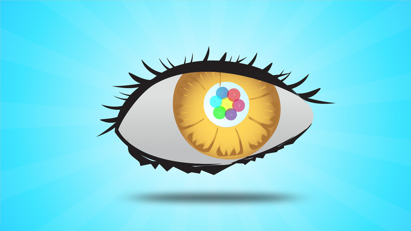 See and Think Prezi Template