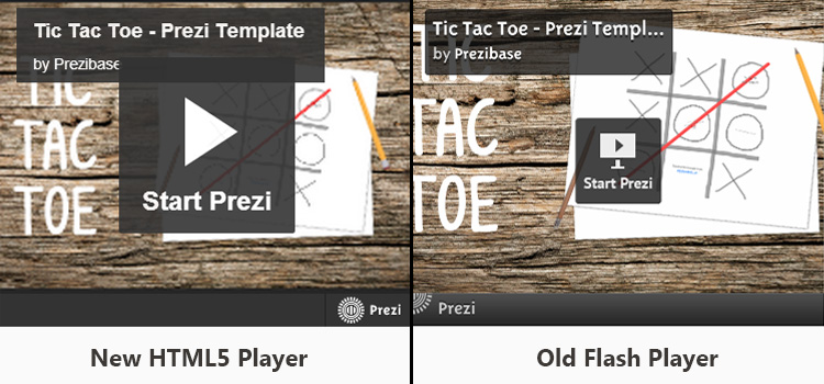 prezi-old-vs-new-player-embedded