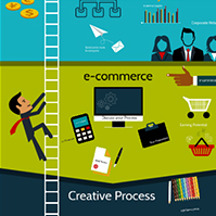 Business Model