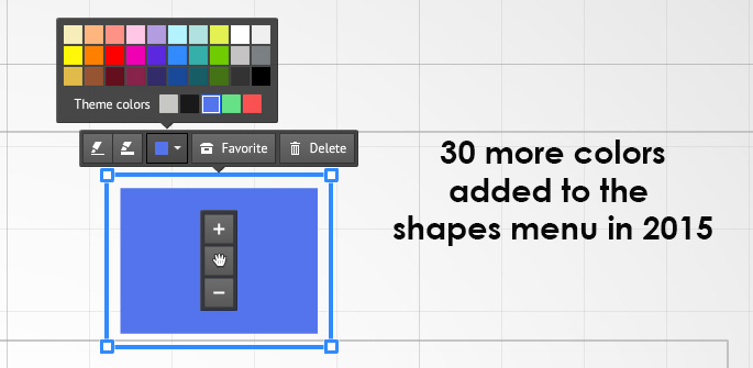 prezi-change-color-of-shapes
