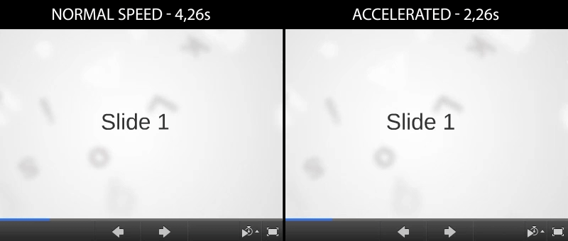 CHange transition speed in prezi