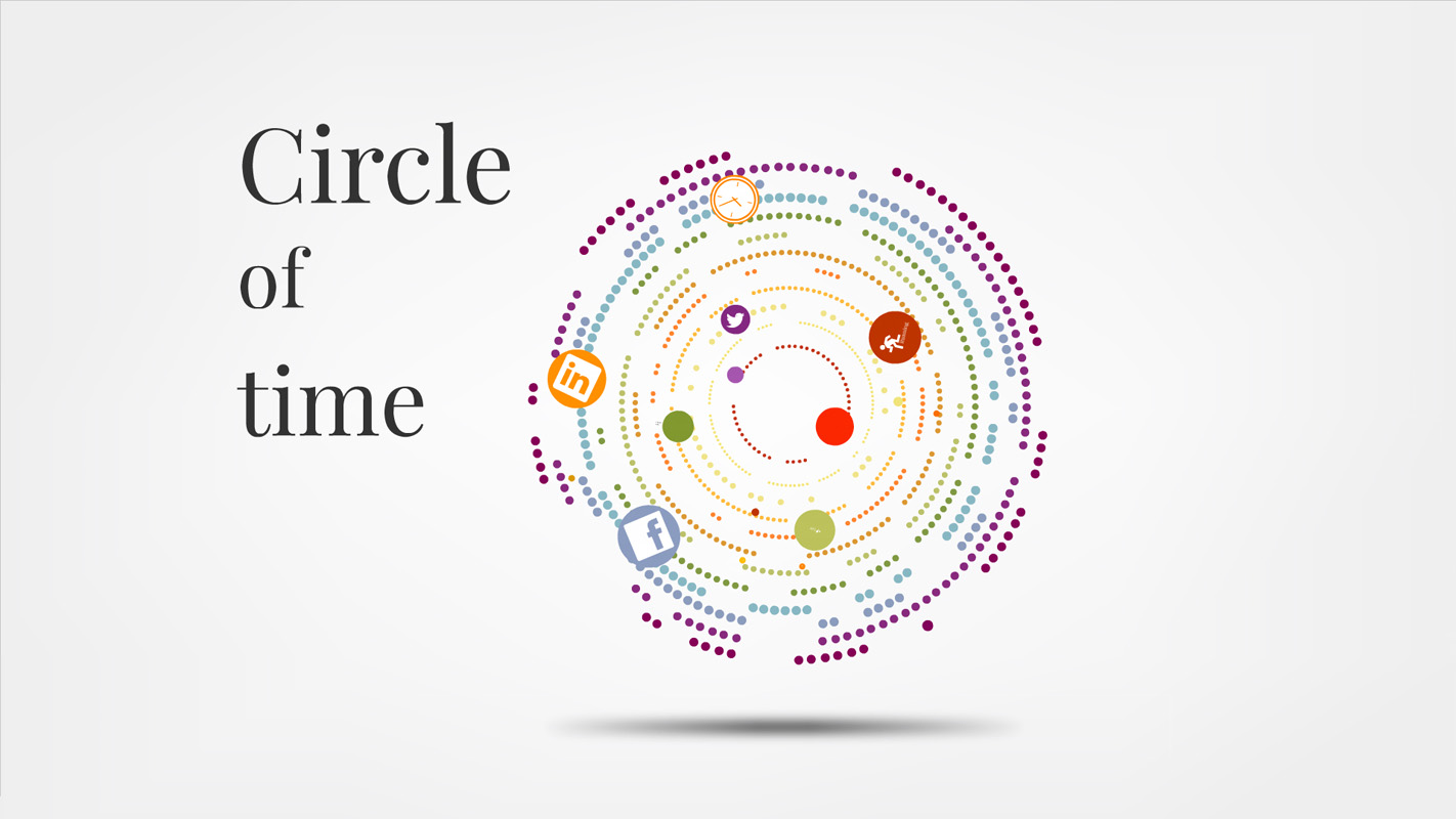 Circle of Time Prezi template