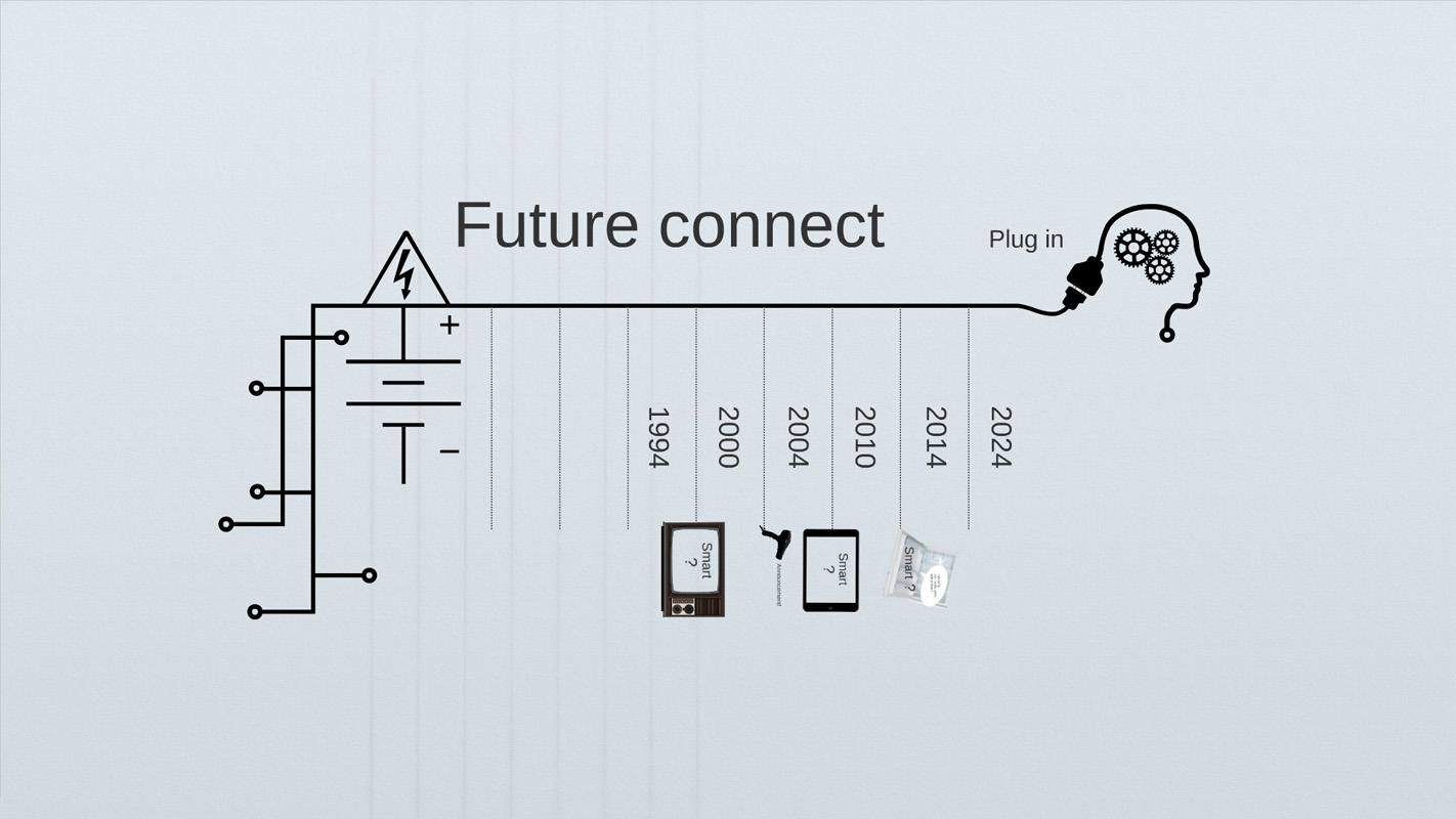 Connection Prezi template