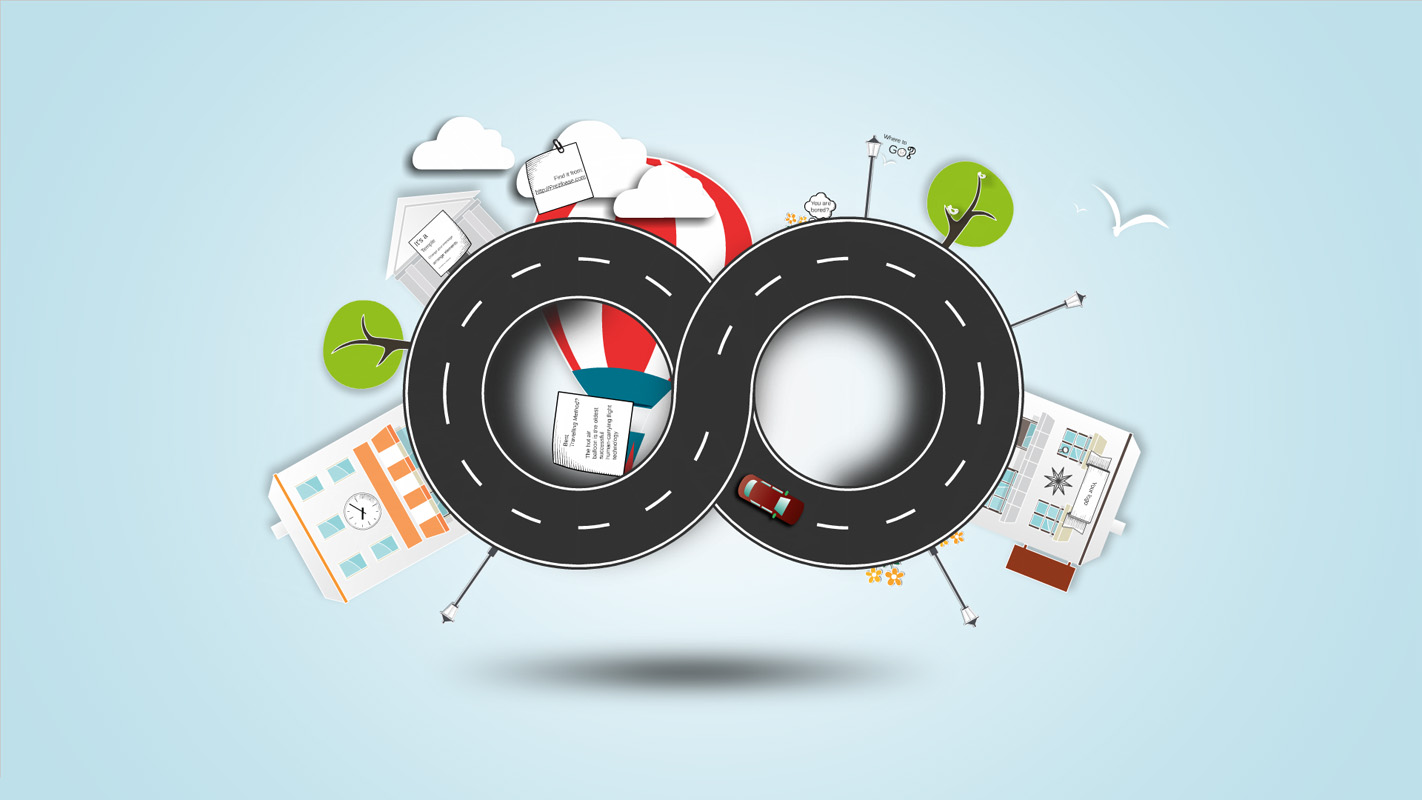 Travel Plan Prezi Template
