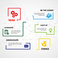 brief-summary-infographic-business-report-prezi-template