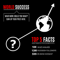 the-rise-black-line-graph-timeline-milestones-prezi-template