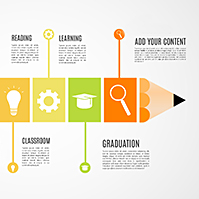 write-it-down-pencil-timeline-colorful-prezi-template