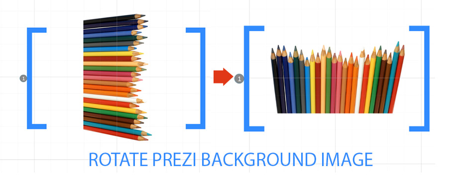 rotate-prezi-background-image