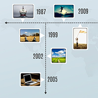 photo-timeline-image-gallery-history-business-company-arrow-prezi-templates