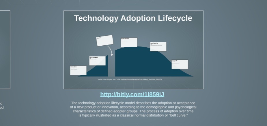 Prezi-business-free-presentation-template-slide3