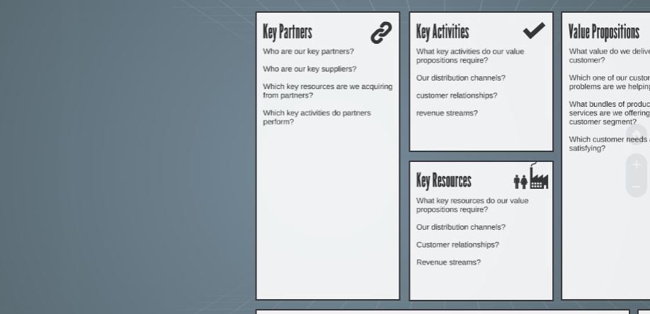 buisness-model-canvas-success-free-presentation-template-slide2