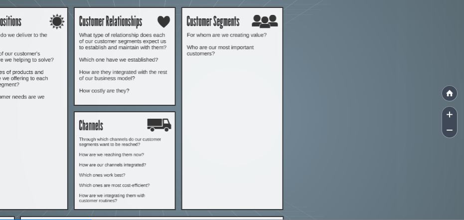buisness-model-canvas-success-free-presentation-template-slide3