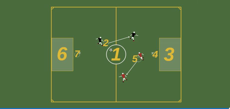 tractics-play-players-football-free-presentation-template