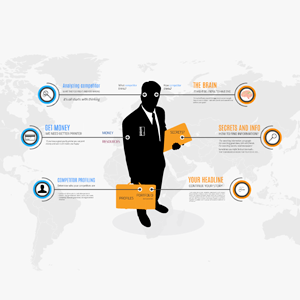 Competitor analysis Prezi template