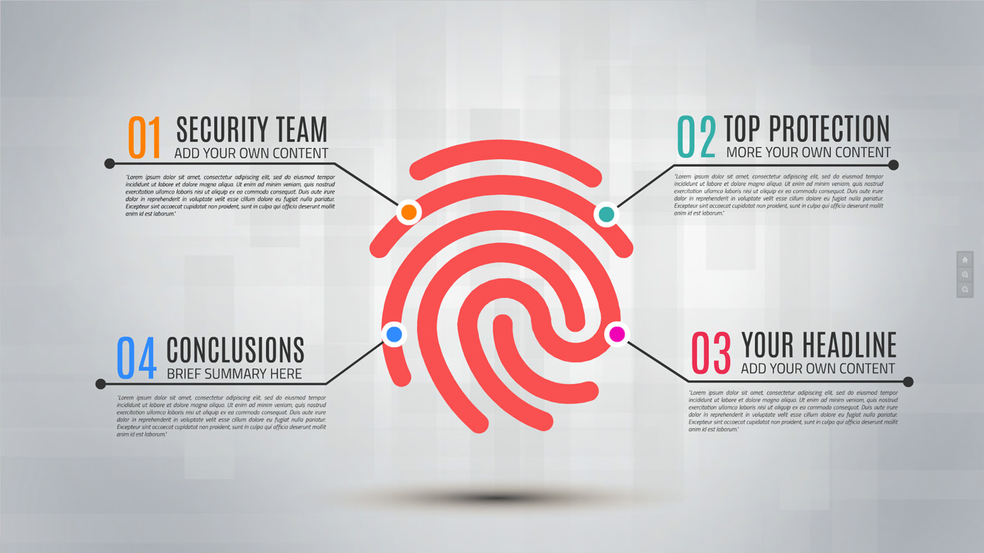 Digital fingerprint Prezi template