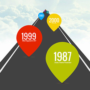free-roadmap-milestones-company-timeline-prezi-template-for-presentations-thumb