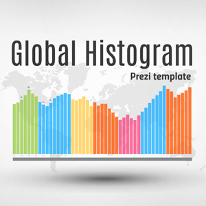 Global Histogram