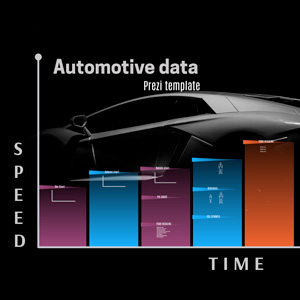 Automotive data